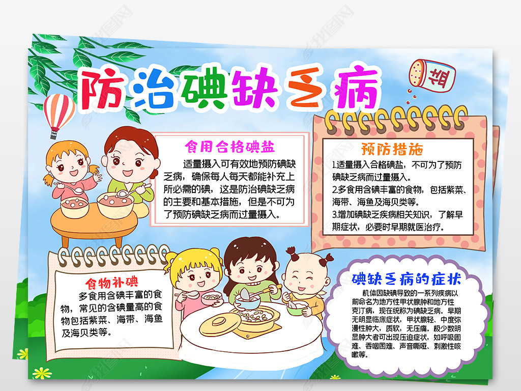 原创食品安全小报健康饮食防治碘缺乏病手抄报-版权可商用
