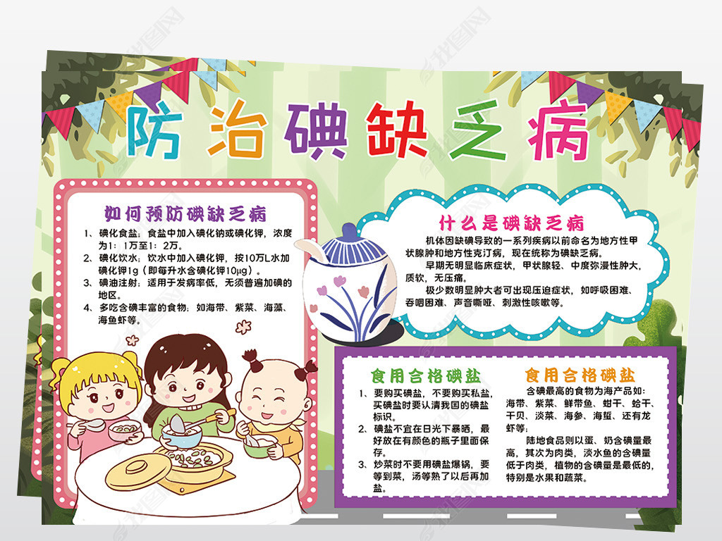防治碘缺乏病小报模板健康线描手抄报素材