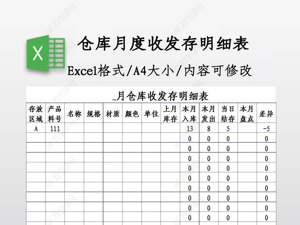 原创仓库月度收发存明细表版权可商用