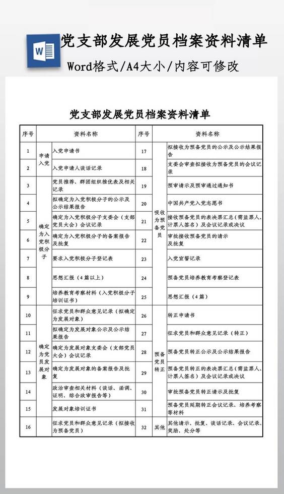 发展党员政审材料证明表word|doc模板下载