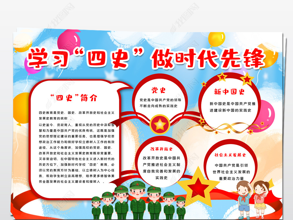 四史手抄报学习四史知识宣传手抄报设计模板