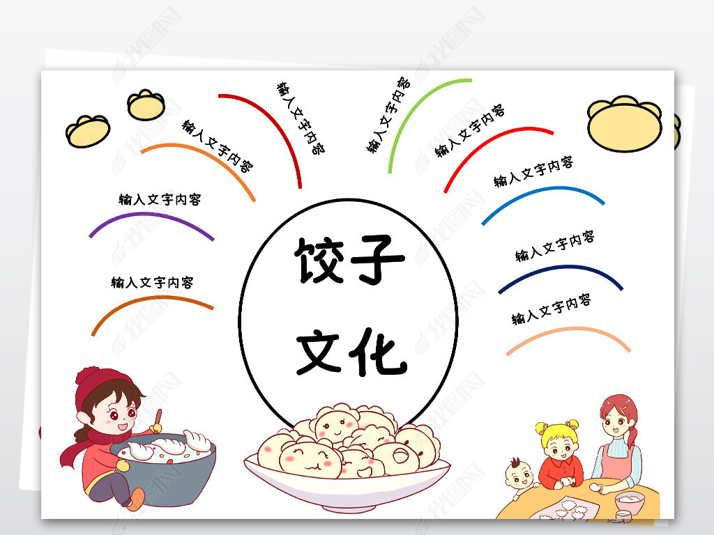 原创word中国传统饺子文化中华传统思维导图版权可商用
