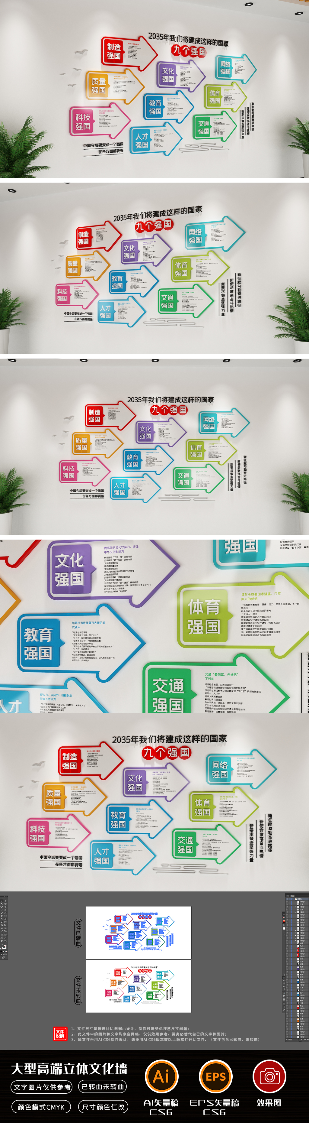 原创社会主义现代化远景目标九个强国文化墙-版权可商用