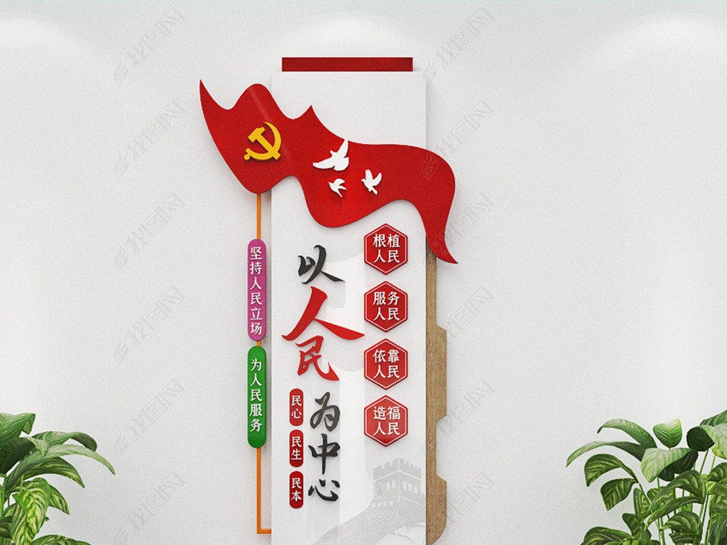 原创以人民为中心为人民服务竖版标语党建文化墙-版权可商用