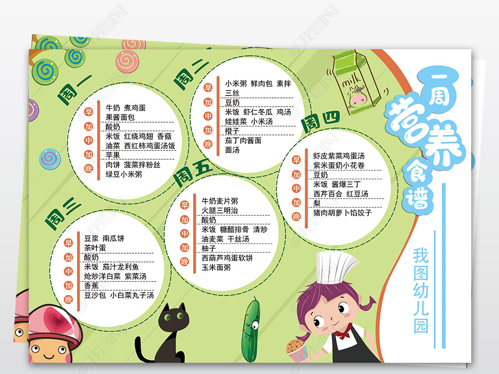 原创卡通手绘幼儿园一周营养食谱绿色版权可商用