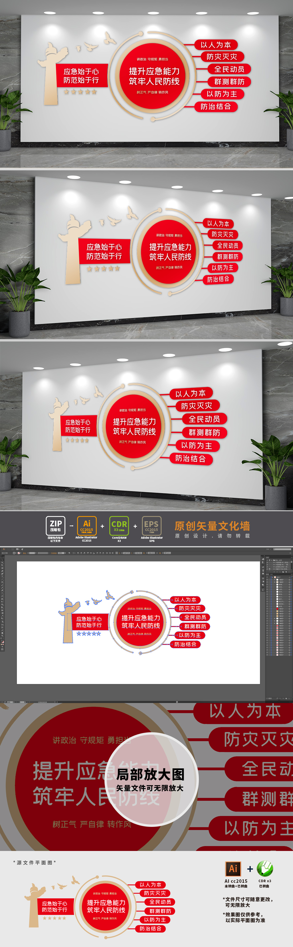 应急救援中心管理部文化墙