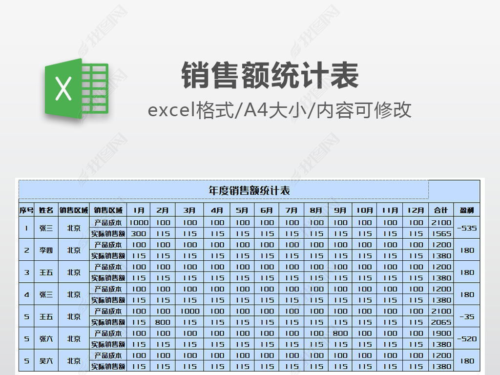 原创年度销售额统计表模版版权可商用