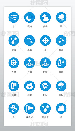 排名天气预报图标_(最新的天气预报图标大全解释)
