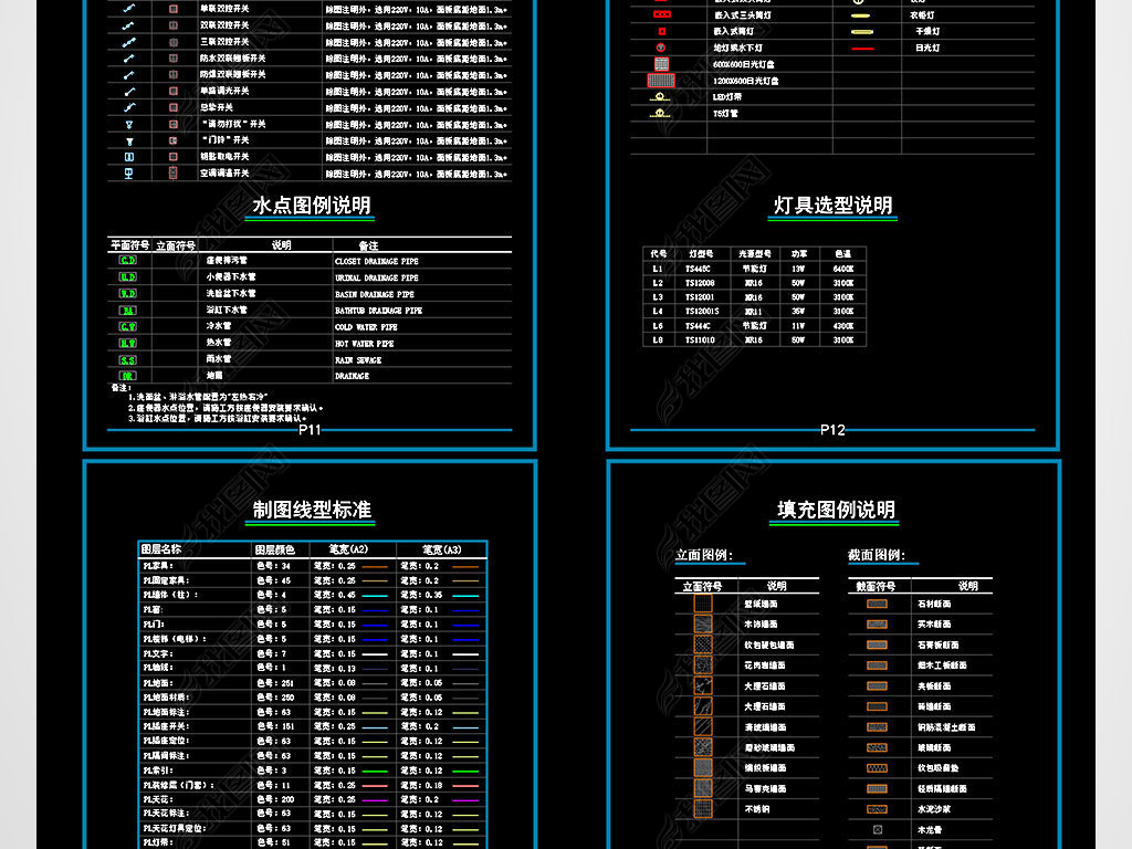 ͼϸCADͼ淶