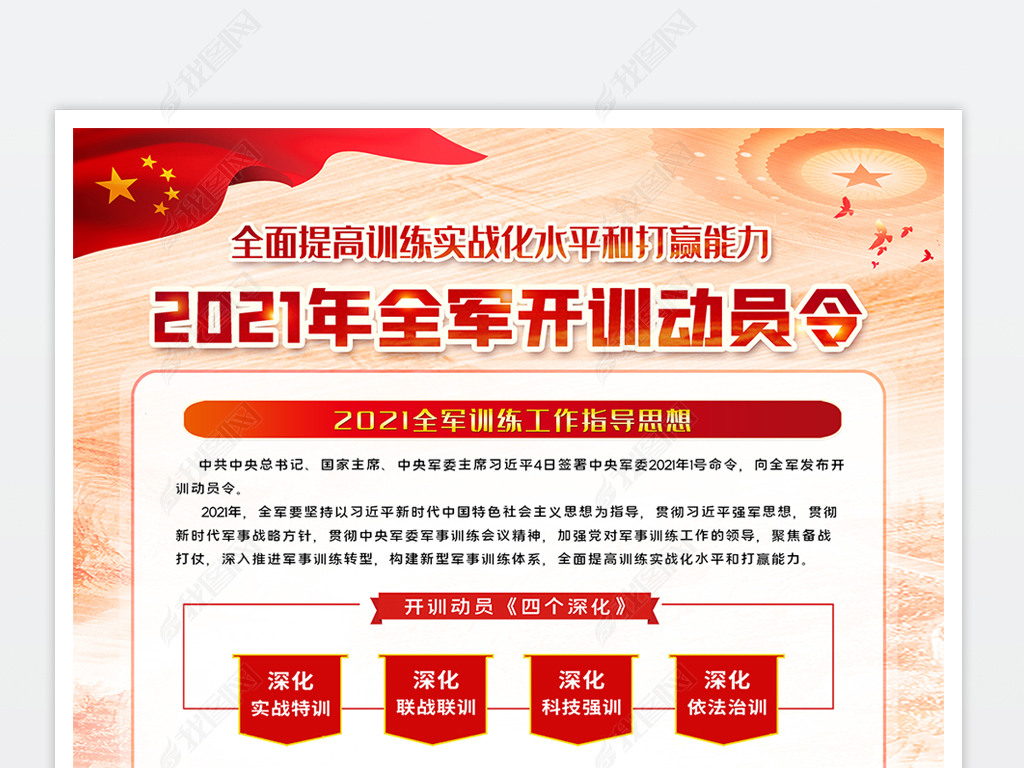 原创学习贯彻八一部队2021年全军开训动员令四个深化宣传海报版权可