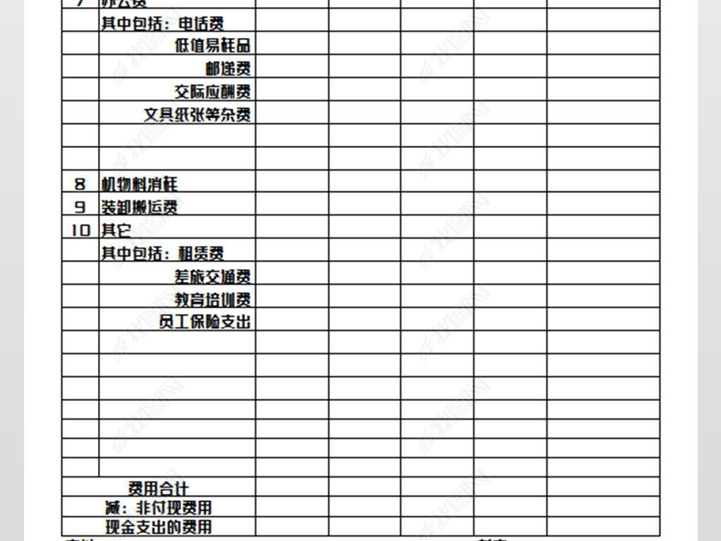 原创仓储费用预算表模版版权可商用
