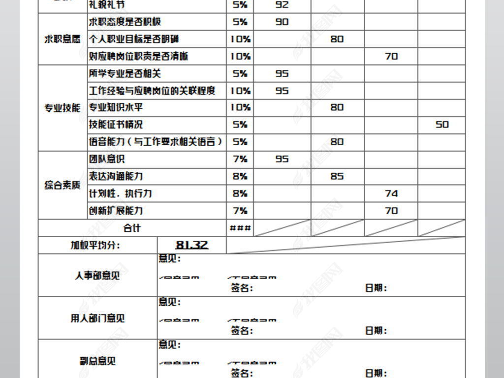 excel表格 行政管理 登记表 > 面试评估表模版作品详情上传时间 :2021