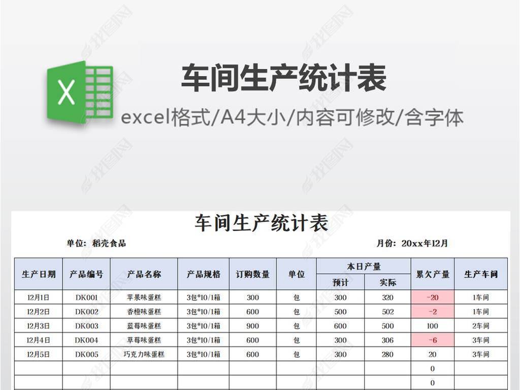 车间生产统计表