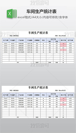 车间生产统计表