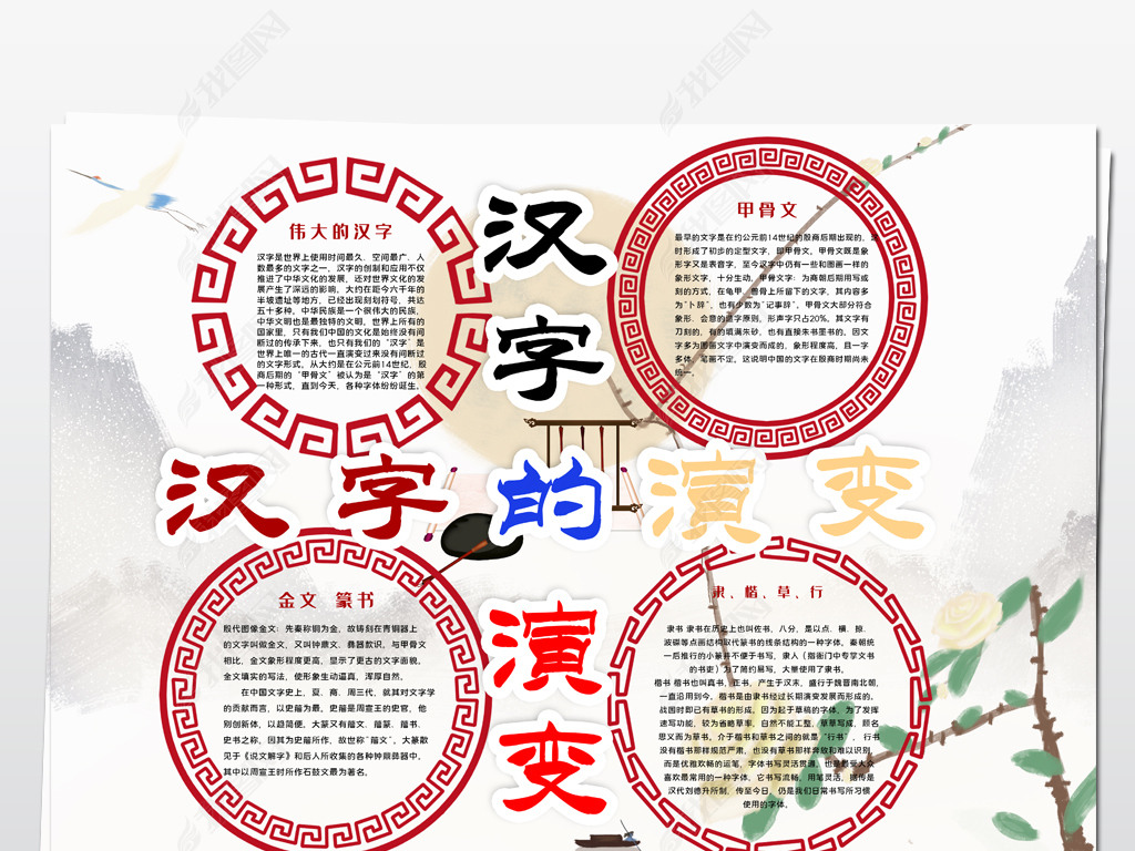 原创2021021802中国传统文化中国汉字演变知识宣传手抄报版权可商用