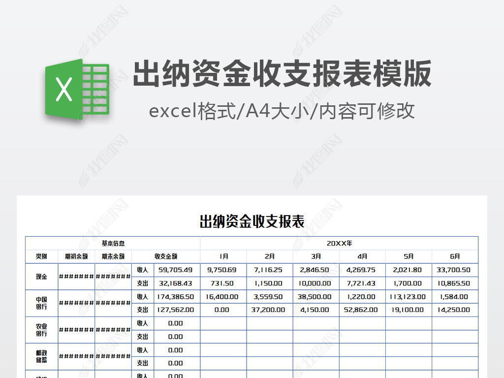 原创出纳资金收支报表模版-版权可商用