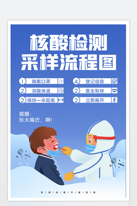 蓝色简约核酸检测流程海报疫情核酸检测
