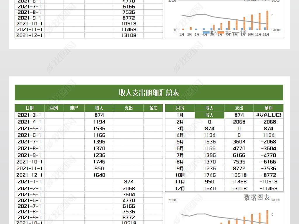 原创收入支出明细汇总表模版版权可商用