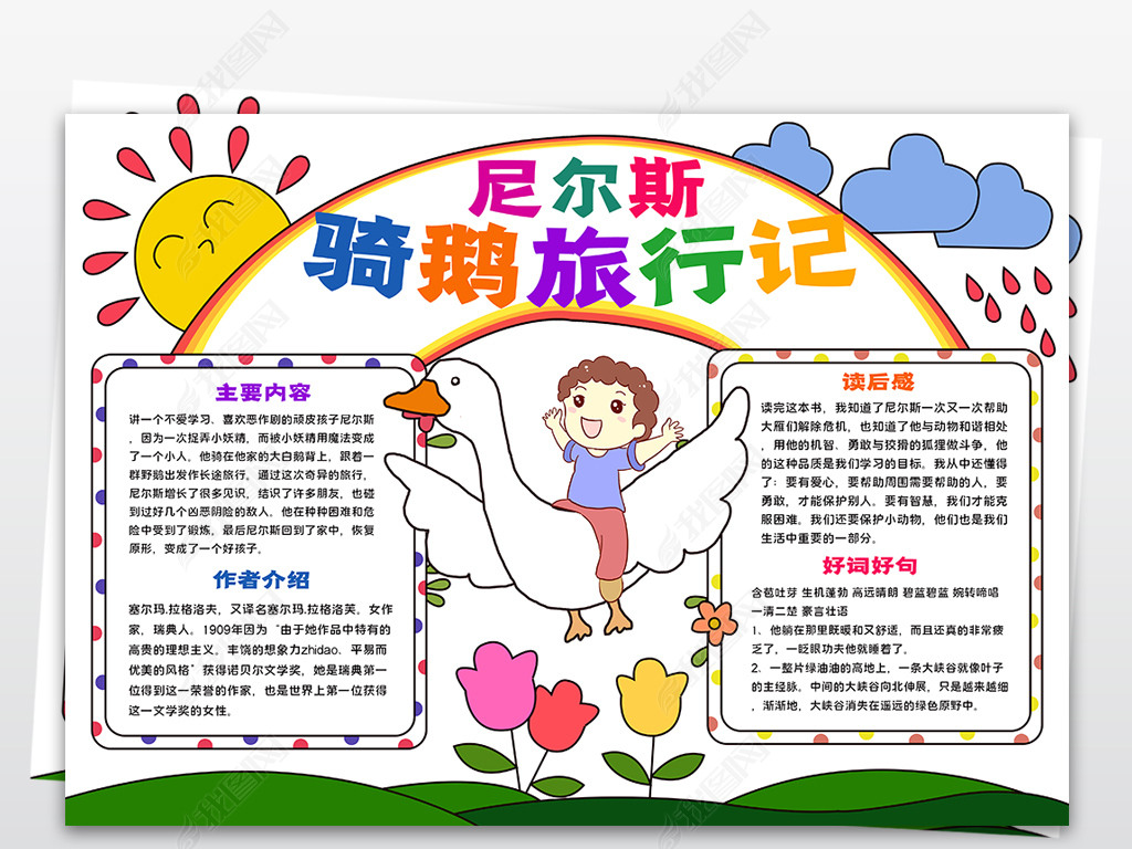 尼尔斯骑鹅旅行记diy读书卡亲子阅读读后感小报手抄报