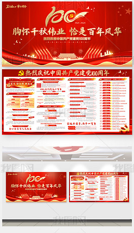 原创建党100周年百年展板七一党史学习学党史党光辉历程展板