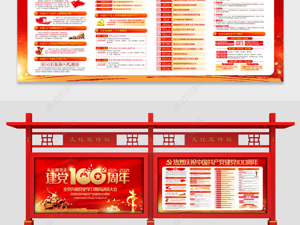 七一建党节建党100周年展板全党开展党史学习教育宣传展板海报