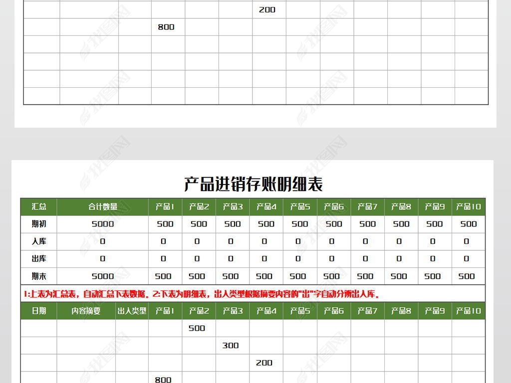 原创产品进销存账明细表模版版权可商用
