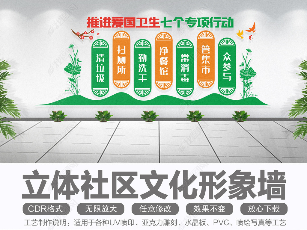 开展爱国卫生七个专项行动文化墙下载-编号24247224-社区建设-我图网