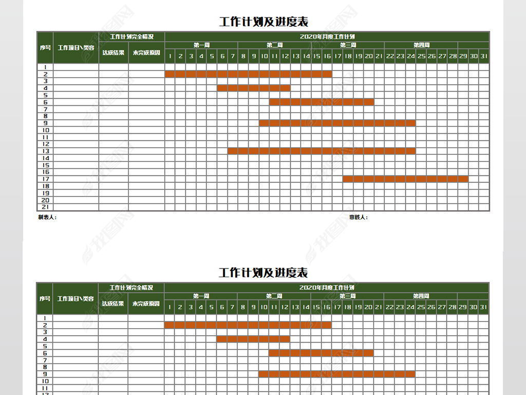工作计划及进度表模版