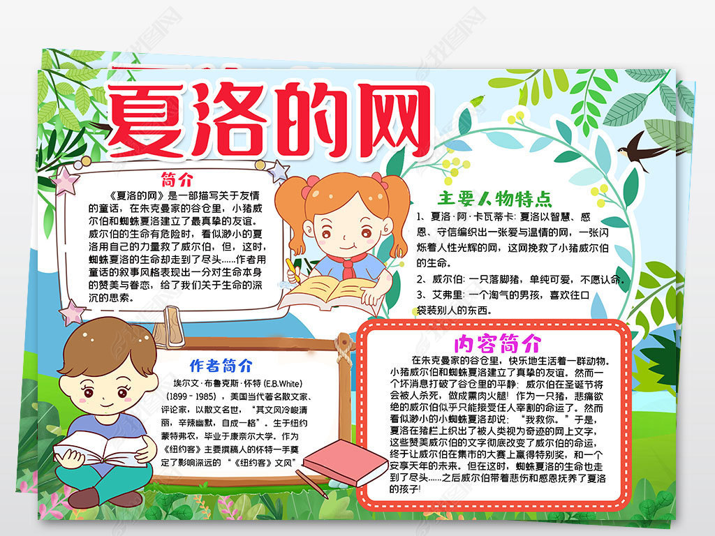 夏洛的网小报世界名著读书亲子阅读读后感手抄报