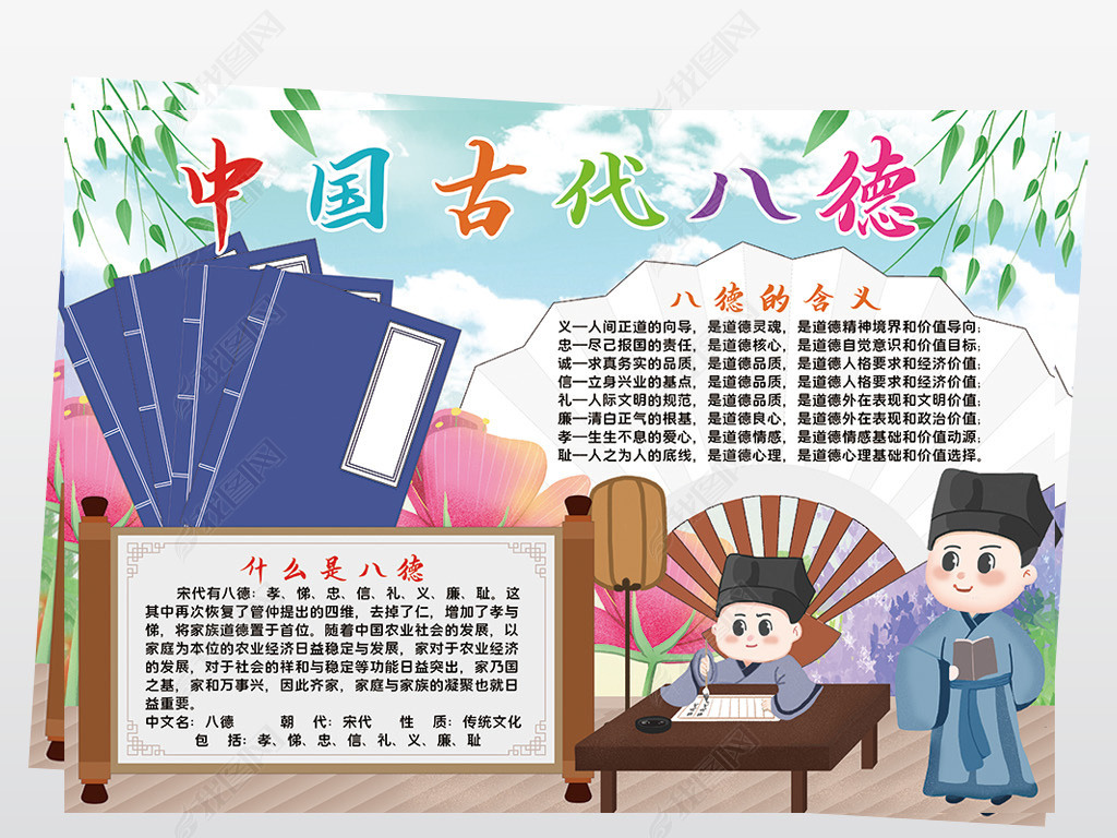 中国古代八德小报模板八德进校园线描手抄报素材