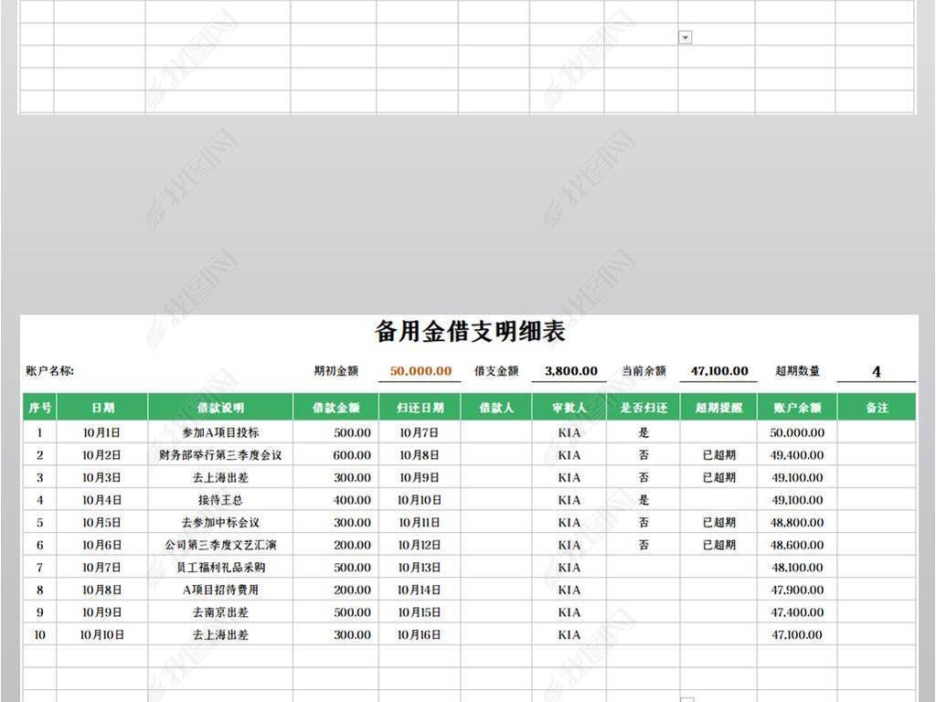 备用金借支明细表