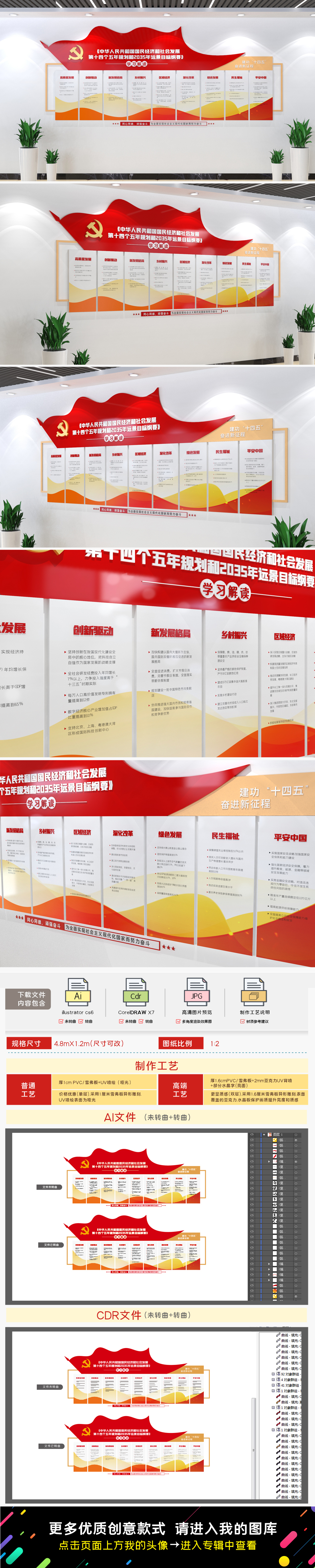 十四五规划文化墙2035年远景目标纲要文化墙