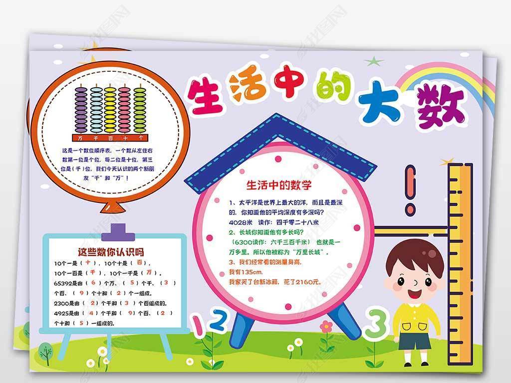 大数的认识数学小报手抄报