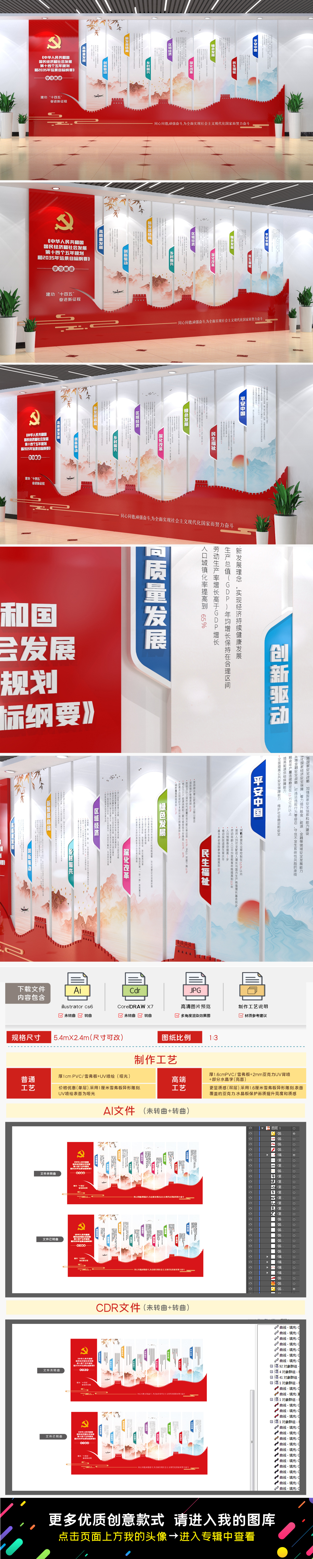 十四五规划文化墙2035年远景目标纲要文化墙