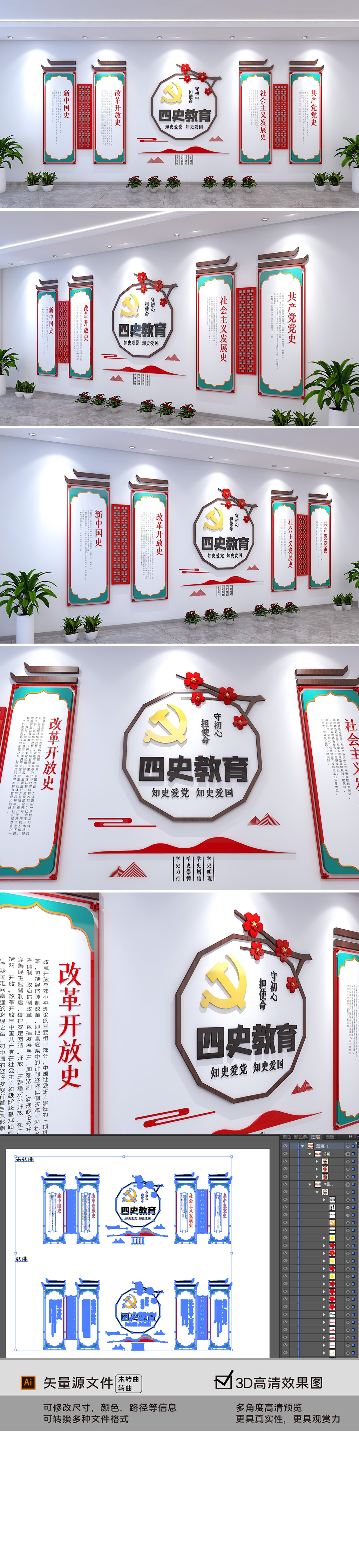原创中国四史教育文化墙党史教育文化墙旗帜党建文化