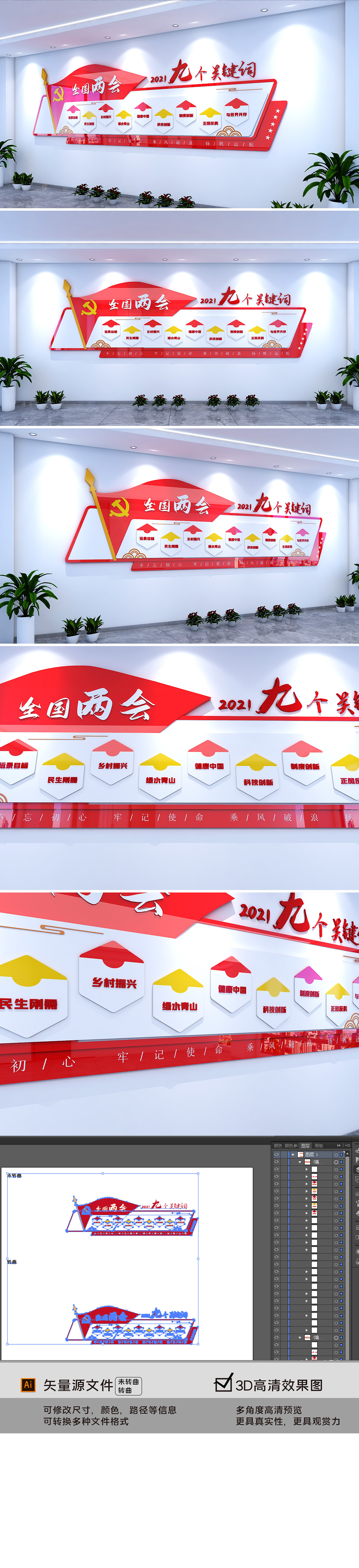 2021全国两会精神文化墙两会的九大关键词