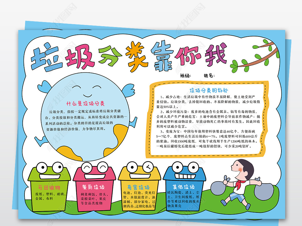 原创垃圾分类手抄报小学生保护环境电子小报边框模板版权可商用