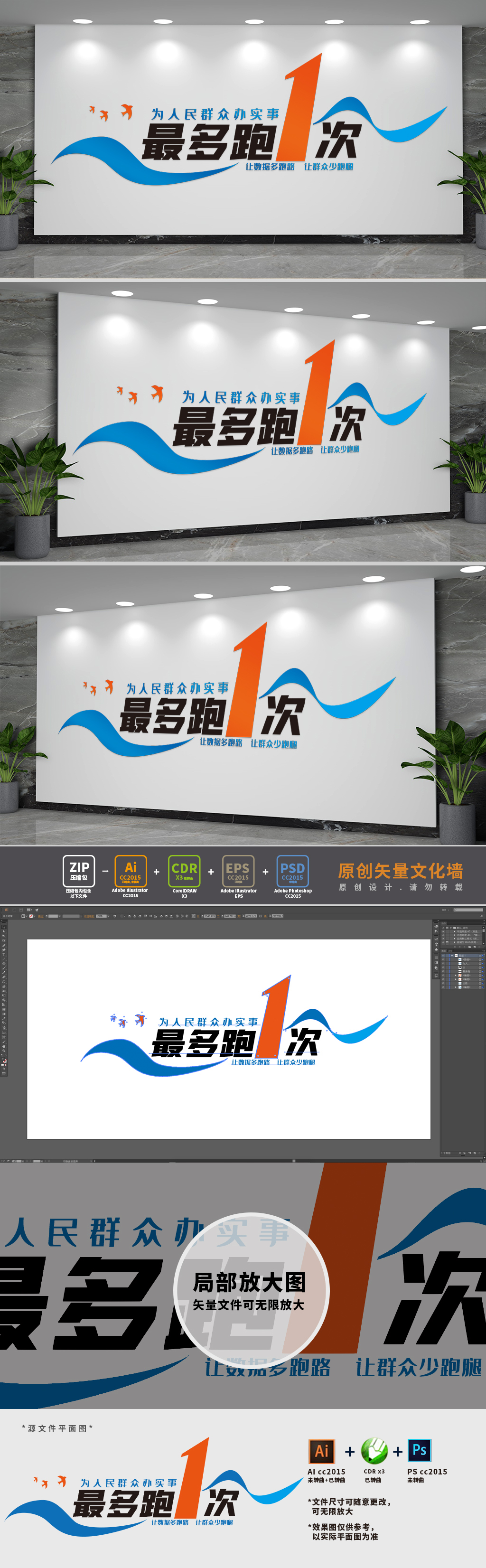 最多跑一次社区便民服务文化墙