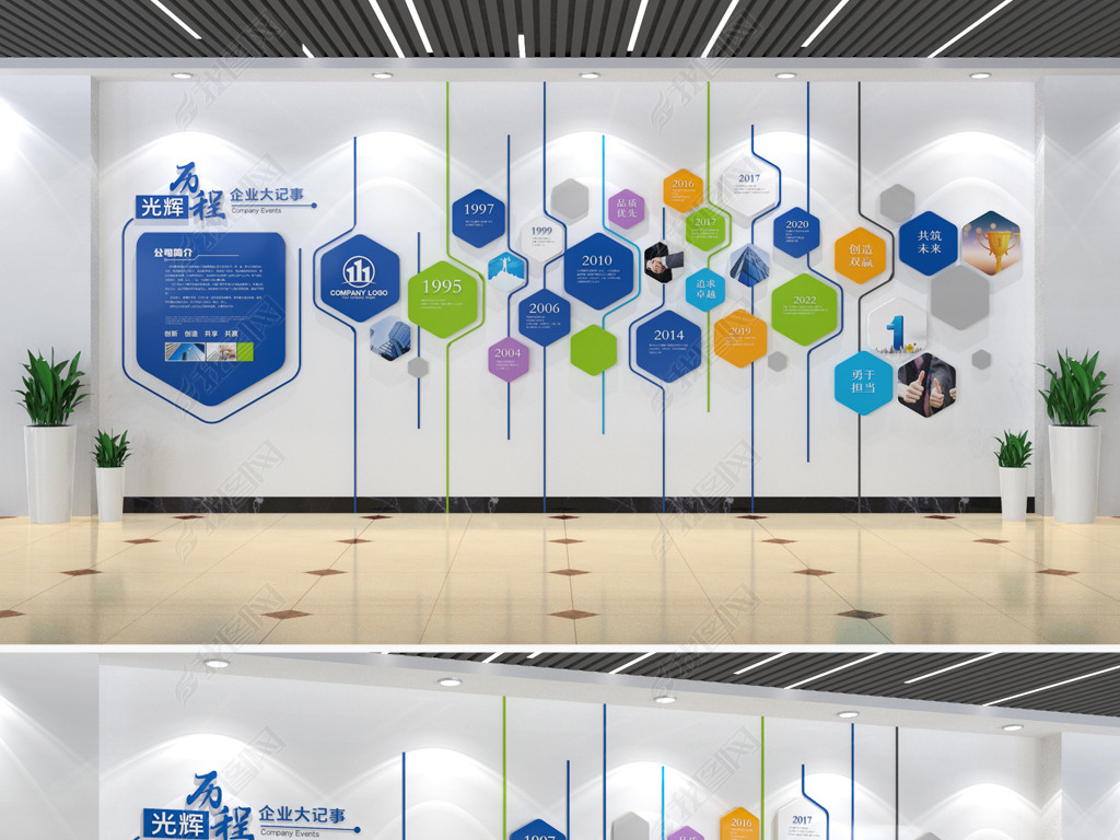 原创企业发展历程文化墙公司发展史文化墙企业大事记版权可商用
