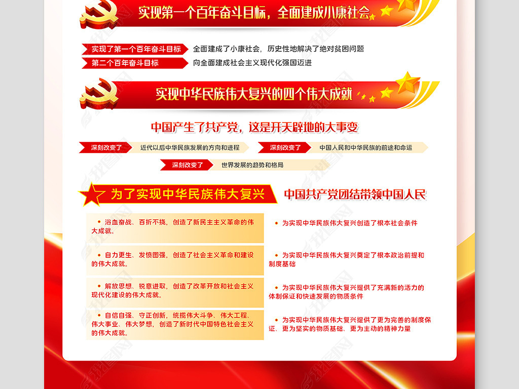 原创庆祝中国共产党成立100周年大会讲话展板海报