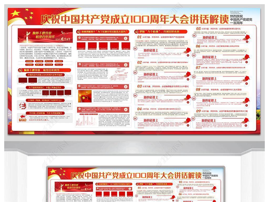 七一讲话展板党政党建党史重要会议2021