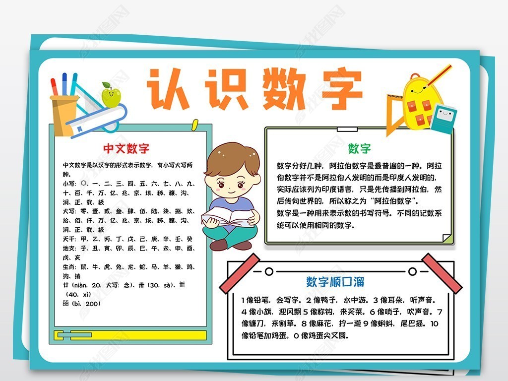原创认识数字小报数学小报趣味数学手抄报小报线稿版权可商用