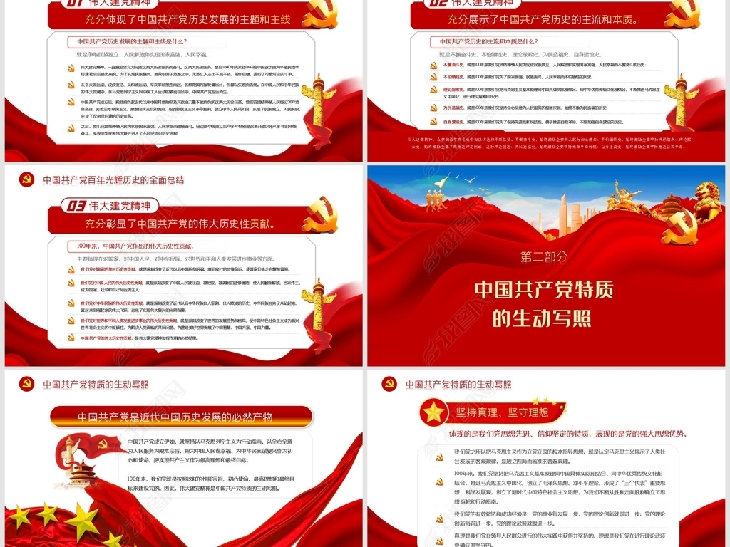 原创建党100周年七一讲话弘扬伟大建党精神ppt