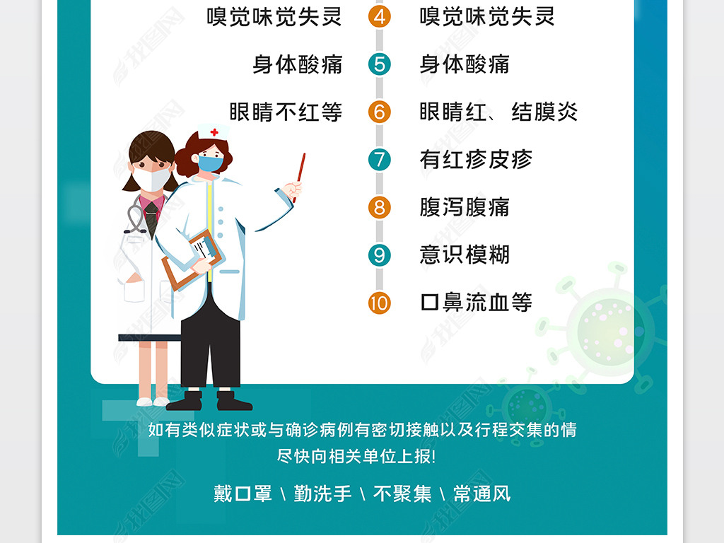 原创新冠肺炎与德尔塔变异毒株新旧症状对比海报版权可商用