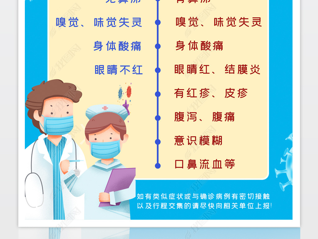 原创新冠肺炎德尔塔变异毒株新旧症状对比海报模板版权可商用