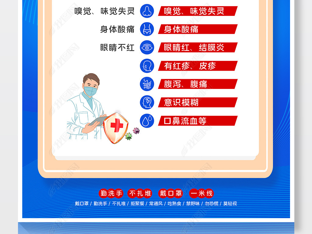 原创疫情新冠肺炎德尔塔变异毒株新旧症状对比海报版权可商用