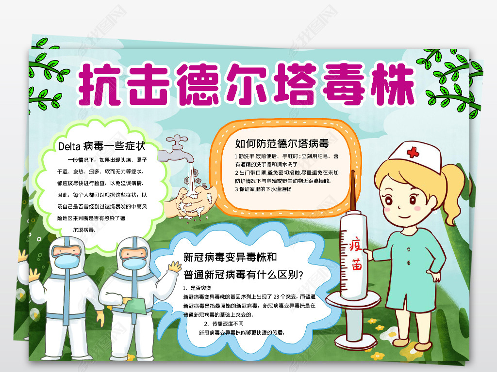 安全|健康手抄报 预防传染病手抄报 > 抗击疫情小报预防德尔塔病毒