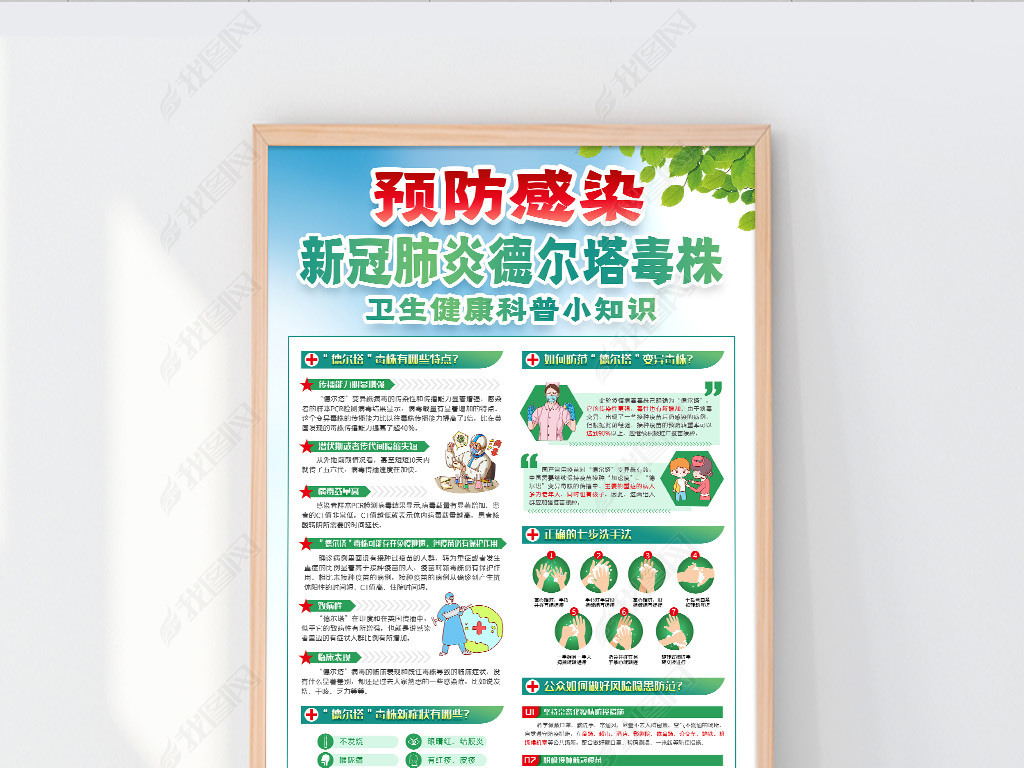 原创预防感染新冠肺炎德尔塔毒株健康科普小知识海报版权可商用