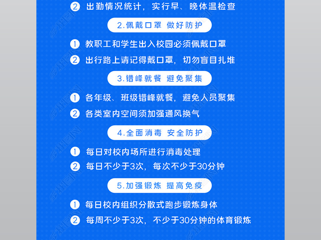 原创蓝色简约开学季校园疫情防控指南宣传海报