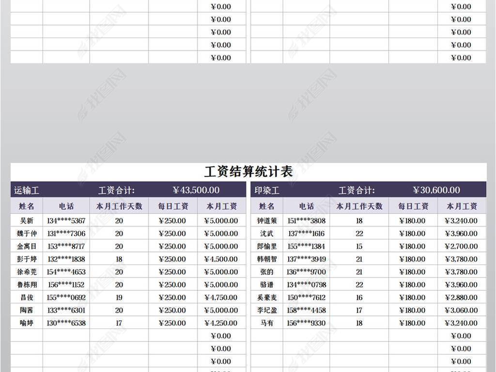 原创工资结算统计表
